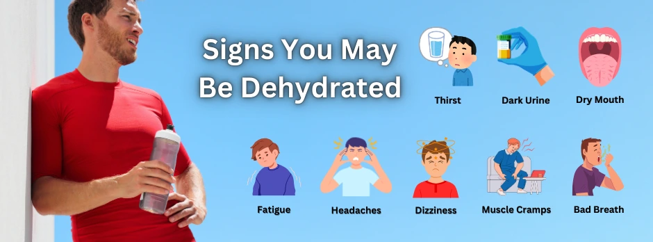 signs of dehydration