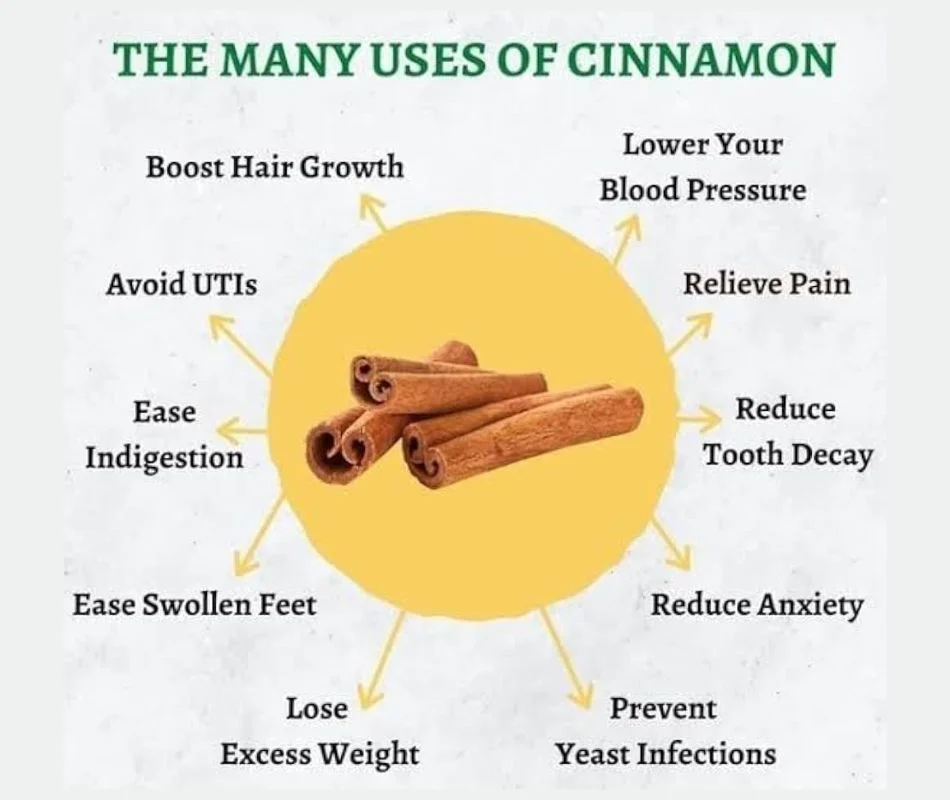 many use of cinnamon