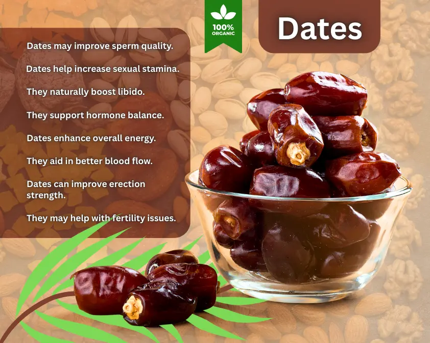 Nutritional Value Of Dates