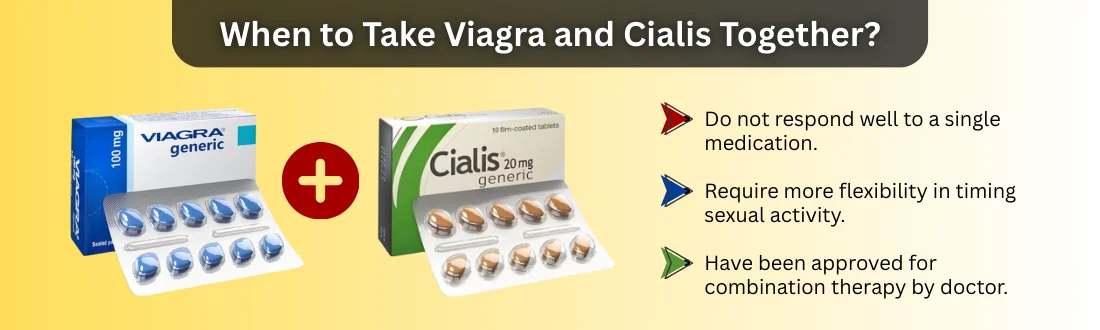 when-to-take-viagra-cialis-medicine-together