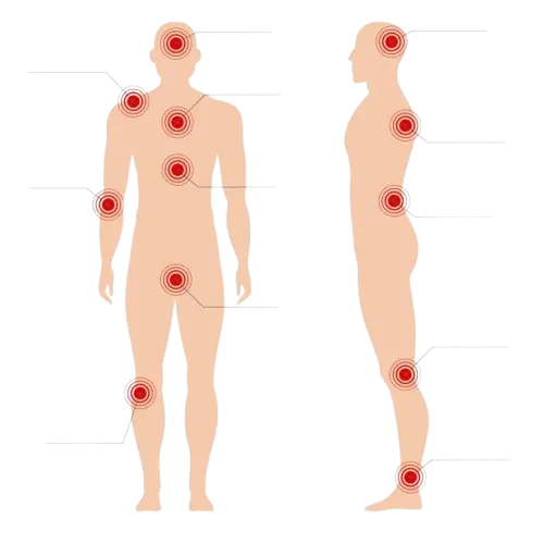 body part pain