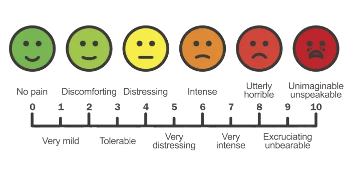 >When to See a Doctor